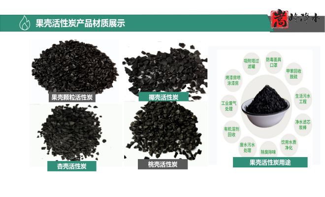 ��������ˮ���ߵ�ֵ��ˮ̎�����ԁ�ˮ�������U��̎��������̿�V�ϣ��S�ң�Ҏ(gu��)��D