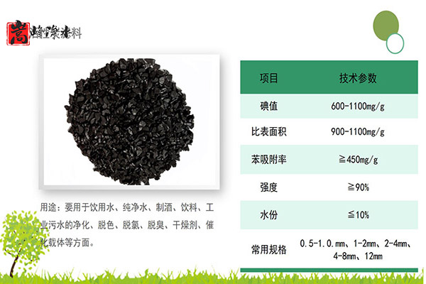 ��������ˮ���ߵ�ֵ��ˮ̎�����ԁ�(l��i)ˮ�������U��̎��������̿�V�ϣ��S�ң���(y��u)�c(di��n)�D