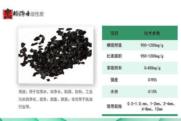 Ҭ�����������ߵ�ֵ����ˮ̎�����ԁ�ˮ����������̿���o��ú�V�ϣ��S�ң��ӹ��D