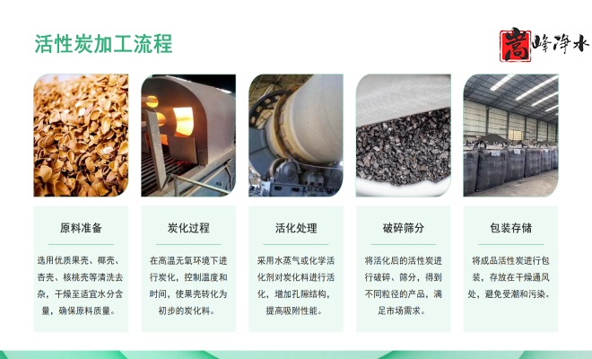 ������Ҭ�����ߵ�ֵ����ˮ��ˮ̎�����ԁ�(l��i)ˮ����������̿�V�ϏS�ң�����(y��ng)�̈D