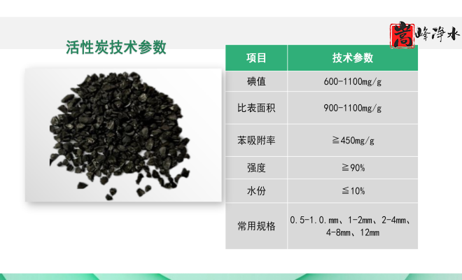 ˮ̎������̿�V�ϣ��������ߵ�ֵҬ������ˮ���ԁ�ˮ�������U��̎�����������̿�S�ң���(y��u)�݈D