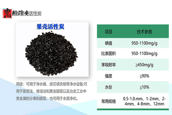 ������Ҭ�����ߵ�ֵ����ˮ��ˮ̎�����ԁ�ˮ����������̿�V�ϏS�ң���(y��u)�݈D