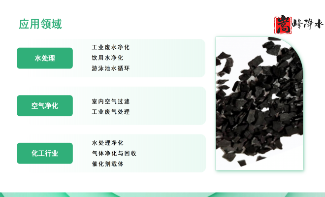 ��������ˮ���ߵ�ֵ��ˮ̎�����ԁ�ˮ�������U��̎��������̿�V�ϣ��S�ң������I��D