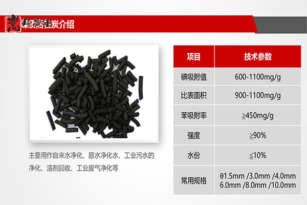 ������Ҭ�����ߵ�ֵ����ˮ��ˮ̎�����ԁ�ˮ����������̿�V�ϏS�ң���(y��u)�c�D