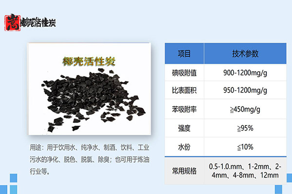 Ҭ�����������ߵ�ֵ����ˮ̎�����ԁ�ˮ����������̿���o��ú�V�ϣ��S�ң��ӹ��D