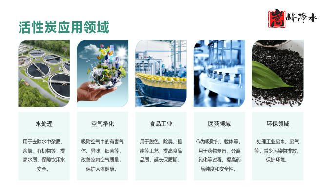 ��������ˮ���ߵ�ֵ��ˮ̎�����ԁ�ˮ�������U��̎��������̿�V�ϣ��S�ң���(y��ng)���I(l��ng)��D