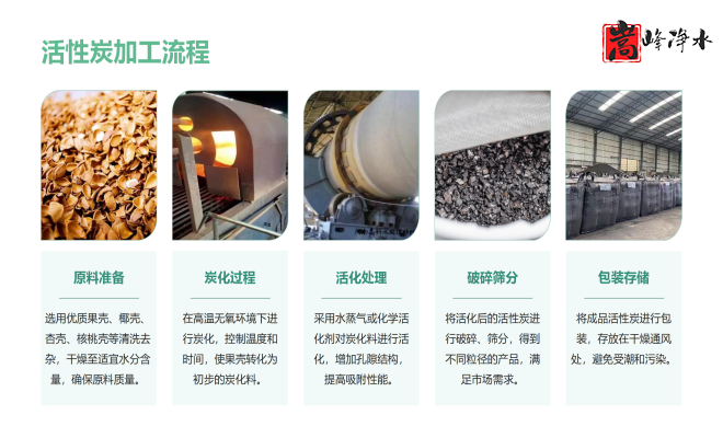 ������Ҭ�����ߵ�ֵ����ˮ��ˮ̎�����ԁ�ˮ����������̿�V�ϏS�ң��ӹ����̈D