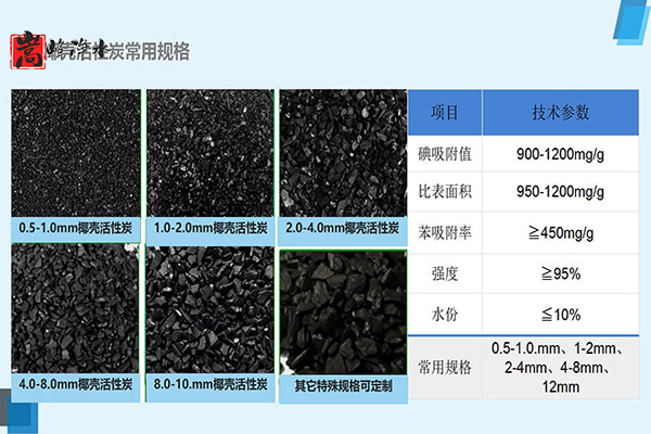 Ҭ�����������ߵ�ֵ����ˮ̎�����ԁ�ˮ����������̿���o��ú�V�ϣ��S�ң���(y��u)��(sh��)�D