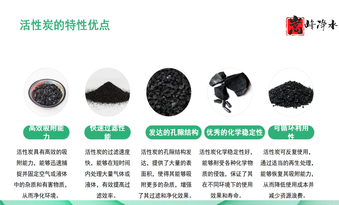 Ҭ�����������ߵ�ֵ����ˮ̎�����ԁ�(l��i)ˮ����������̿���o(w��)��ú�V�ϣ��S�ң���(y��u)�c(di��n)�D