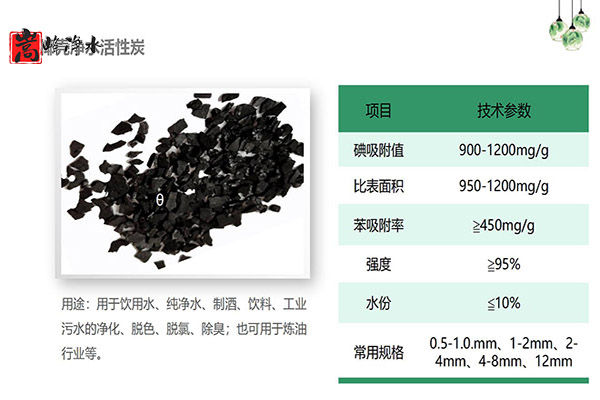 Ҭ�����������ߵ�ֵ����ˮ̎�����ԁ�ˮ����������̿���o��ú�V�ϣ��S�ң���(y��u)�݈D