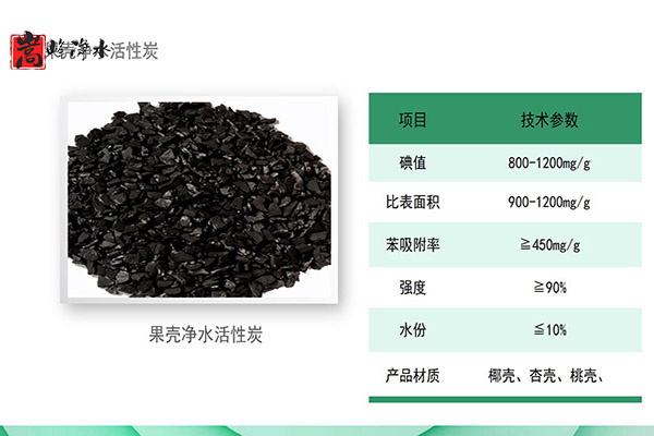 ������Ҭ�����ߵ�ֵ����ˮ��ˮ̎�����ԁ�ˮ����������̿�V�ϏS��