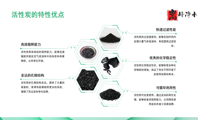 ������Ҭ�����ߵ�ֵ����ˮ��ˮ̎�����ԁ�(l��i)ˮ����������̿�V�ϏS�ң���(y��u)�c(di��n)�D