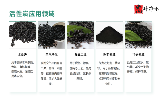 ������Ҭ�����ߵ�ֵ����ˮ��ˮ̎�����ԁ�(l��i)ˮ����������̿�V�ϏS�ң�����(y��ng)�̈D