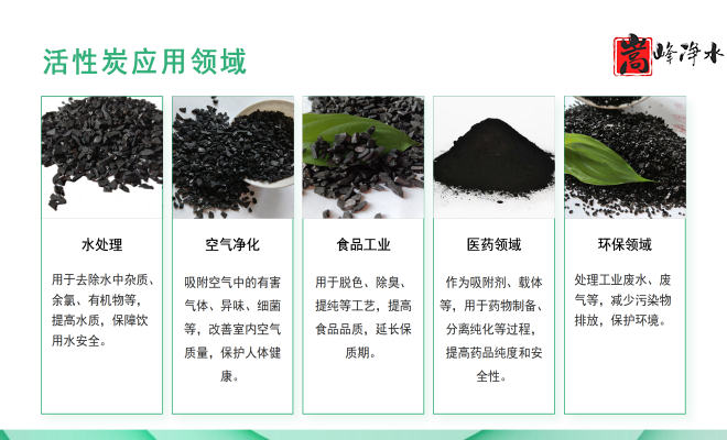 ˮ̎������̿�V�ϣ��������ߵ�ֵҬ������ˮ���ԁ�ˮ�������U��̎�����������̿�S�ң������I��D