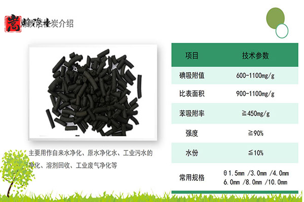 ��������ˮ���ߵ�ֵ��ˮ̎�����ԁ�ˮ�������U��̎��������̿�V�ϣ��S�ң���(y��u)��(sh��)�D