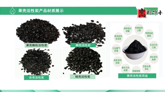 ˮ�،�(du��)��ˮ����̿ʹ��Ч�����P(gu��n)�IӰ�|ˮ̎������̿�V�ϣ��������ߵ�ֵҬ������ˮ���ԁ�(l��i)ˮ�������U��̎�������|(zh��)չʾ